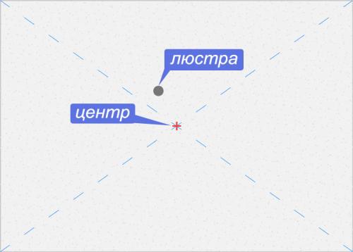 как правильно наклеить потолочную плитку видео