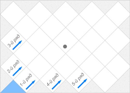 Как клеить потолочную плитку по диагонали без ошибок. 19 Как клеить потолочную плитку по диагонали без ошибок. 19