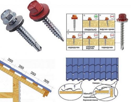 Холодная кровля из металлочерепицы. Устройство неутепленной кровли из металлочерепицы