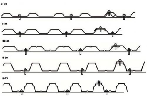 Как правильно установить профнастил на крышу самостоятельно 01 Как правильно установить профнастил на крышу самостоятельно 01