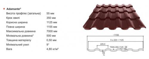 Крыша из металлочерепицы пошаговая инструкция. Крыша из металлочерепицы: устройство кровли, фото, монтаж, технология конструкции + схема установки своими руками