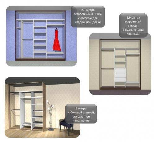 Шкаф наполнение схемы. Внутреннее наполнение шкафа купе в прихожую, спальню c фото 2, 3, 4 метра