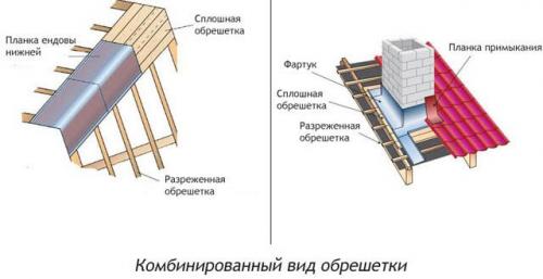 Порядок укладки металлочерепицы на двухскатную крышу. Укладка металлочерепицы шаг за шагом 05 Порядок укладки металлочерепицы на двухскатную крышу. Укладка металлочерепицы шаг за шагом 05