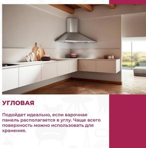 Разные виды вытяжек для кухни. 01