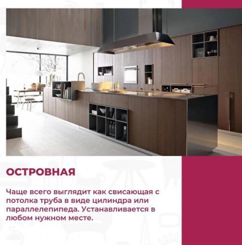 Разные виды вытяжек для кухни. 03