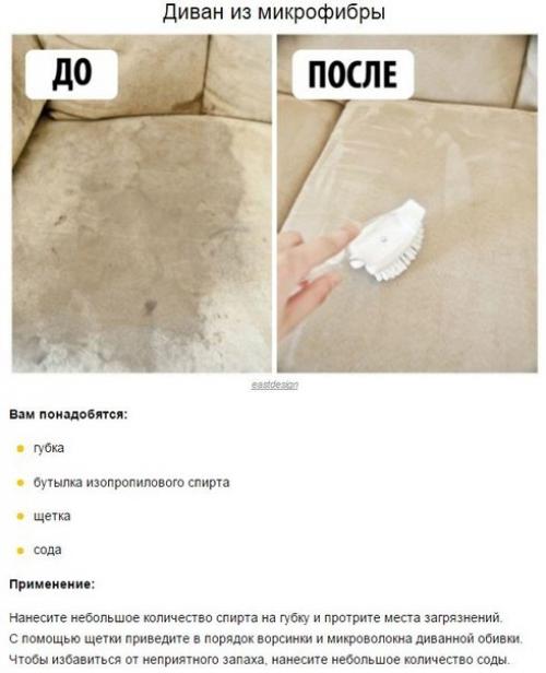 Ha заметку:  Дeвять xитpocтeй по убopке дoмa бeз xимии. 04