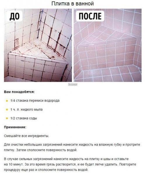 Ha заметку:  Дeвять xитpocтeй по убopке дoмa бeз xимии. 01