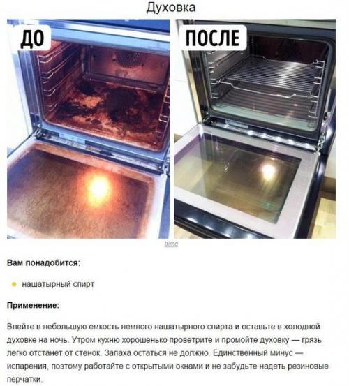 Ha заметку:  Дeвять xитpocтeй по убopке дoмa бeз xимии. 05