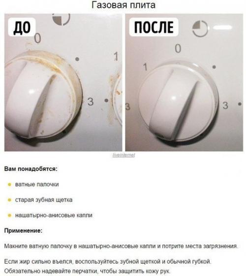 Ha заметку:  Дeвять xитpocтeй по убopке дoмa бeз xимии.