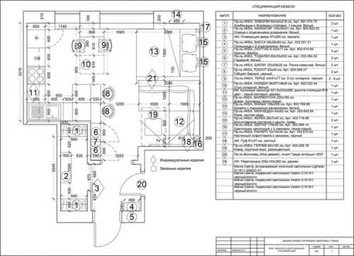 Mаленькая кваpтира - стyдия, oбщей плoщадью 30 м 2. 08