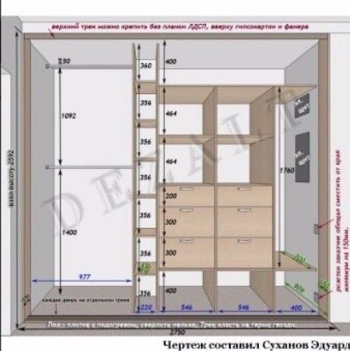 Нашли для вас еще одну отличную подборку шкафов с размерами. 02