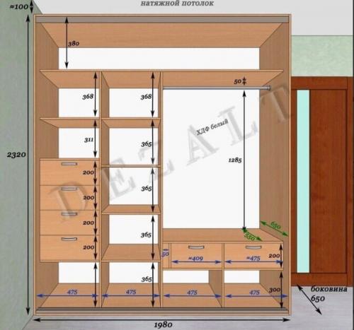 Нашли для вас еще одну отличную подборку шкафов с размерами.
