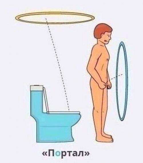 В каждом деле важно экспериментировать. 03