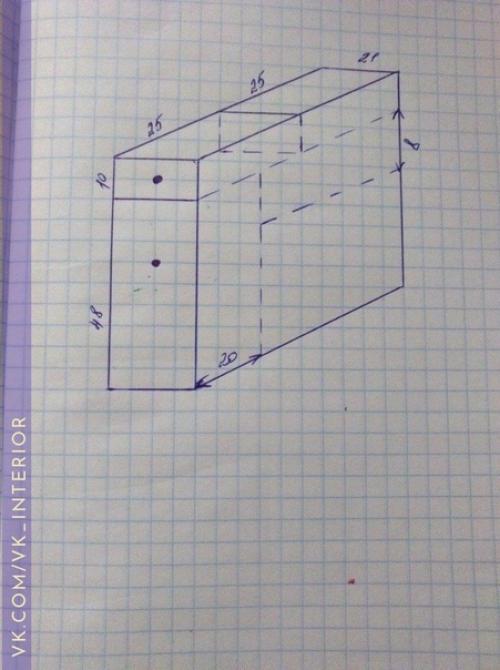Интерьер и декор мебели.