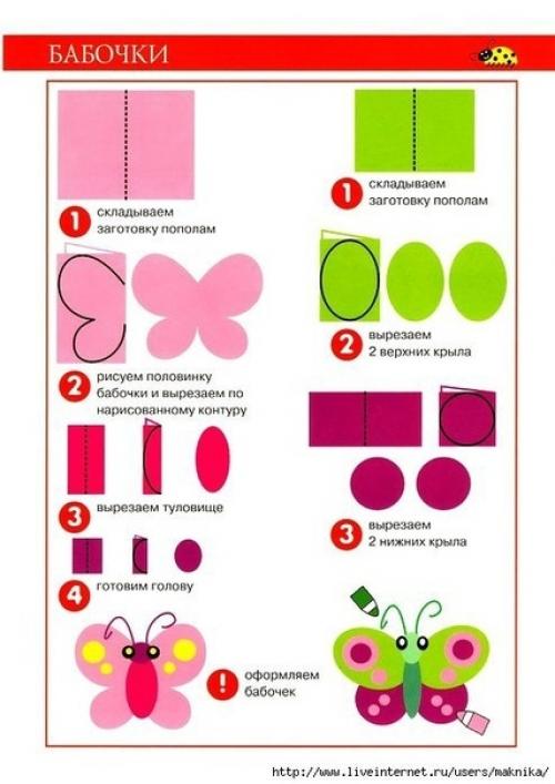 Что можно сделать из простой бумаги с детьми.