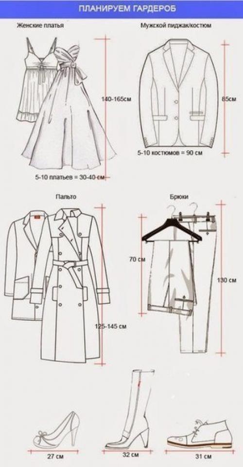 Схемы, чтоб вы могли создать свой идеальный шкаф! 05