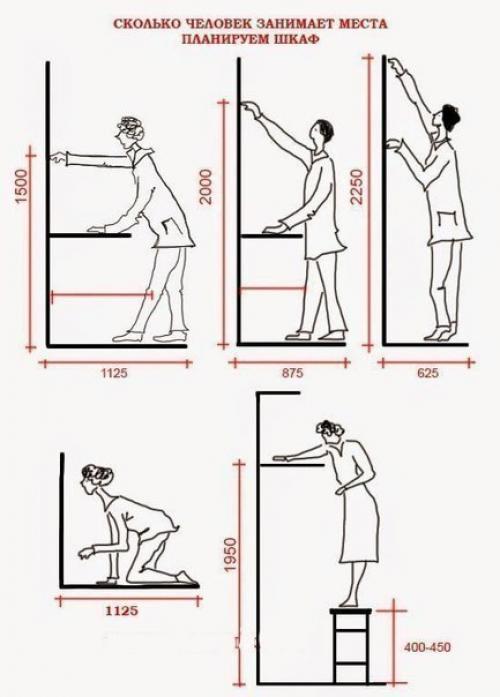 Схемы, чтоб вы могли создать свой идеальный шкаф! 04