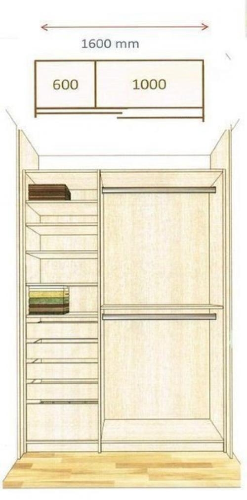 Схемы, чтоб вы могли создать свой идеальный шкаф! 01