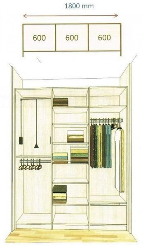 Схемы, чтоб вы могли создать свой идеальный шкаф! 03