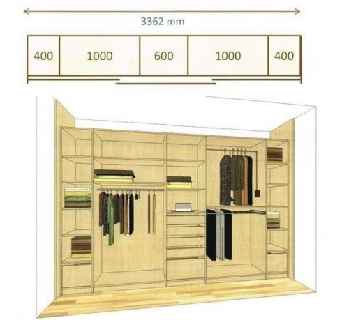 Схемы, чтоб вы могли создать свой идеальный шкаф! 02