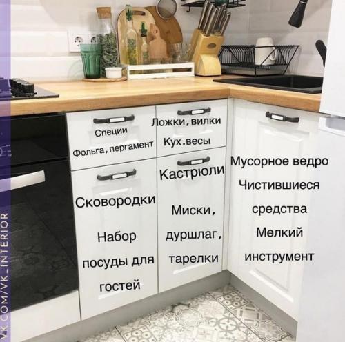 Идея как можно хранение на кухне организовать. 01